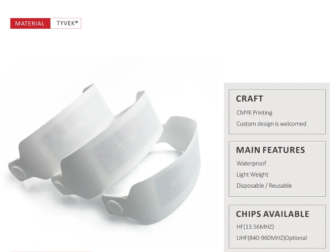 rfid wristband (4).png
